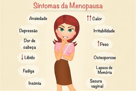 menopausa precoce sintomas